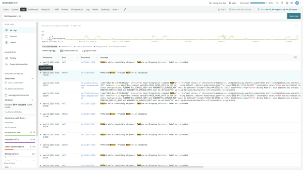 Tela New Relic Logs