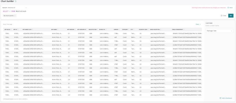 New Relic One chart builder dashboard displaying a list of various crash events
