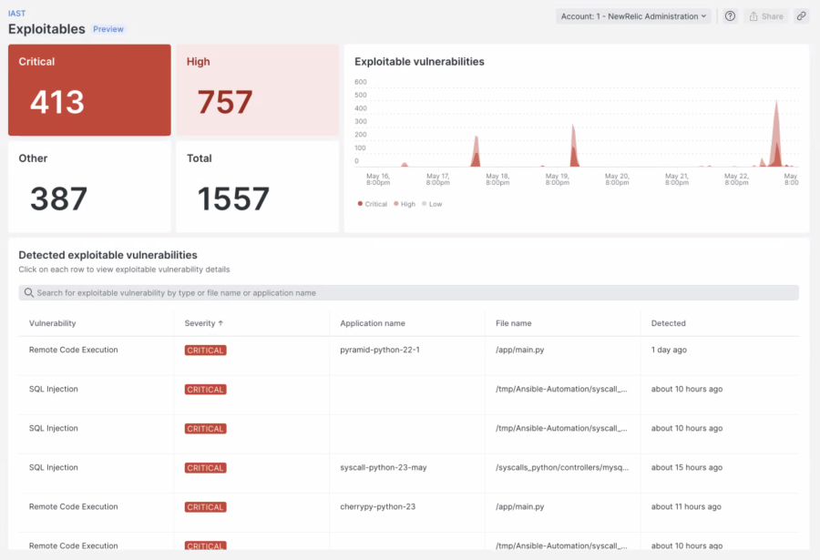 IAST UI showing exploitable vulnerabilities